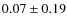 $ 0.07\pm0.19 $