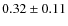 $ 0.32\pm0.11$