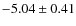$ -5.04\pm0.41 $