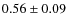 $ 0.56\pm0.09 $