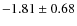 $ -1.81\pm0.68 $