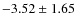 $ -3.52\pm1.65 $
