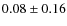 $ 0.08\pm0.16 $