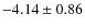 $ -4.14\pm0.86 $
