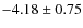 $ -4.18\pm0.75 $