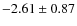 $ -2.61\pm0.87 $