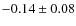 $ -0.14\pm0.08 $