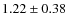 $ 1.22\pm0.38 $