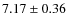 $ 7.17\pm0.36 $