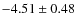 $ -4.51\pm0.48 $