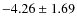 $ -4.26\pm1.69 $