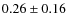 $ 0.26\pm0.16 $