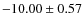 $ -10.00\pm0.57 $