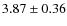 $ 3.87\pm0.36 $