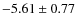 $ -5.61\pm0.77 $