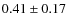 $ 0.41\pm0.17 $