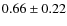 $ 0.66\pm0.22 $