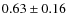 $ 0.63\pm0.16 $