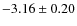 $ -3.16\pm0.20 $