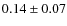 $ 0.14\pm0.07 $
