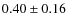 $ 0.40\pm0.16 $