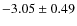 $ -3.05\pm0.49 $