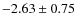$ -2.63\pm0.75 $