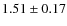 $ 1.51\pm0.17 $