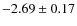 $ -2.69\pm0.17 $