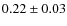 $ 0.22\pm0.03 $