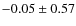 $ -0.05\pm0.57 $