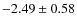 $ -2.49\pm0.58 $