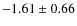 $ -1.61\pm0.66 $