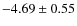 $ -4.69\pm0.55 $