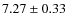 $ 7.27\pm0.33 $