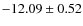 $ -12.09\pm0.52 $