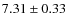 $ 7.31\pm0.33 $