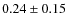 $ 0.24\pm0.15$
