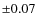$\pm0.07$