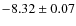 $-8.32\pm0.07$