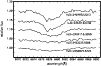 \begin{figure}
\par\resizebox{9cm}{!}{\includegraphics{13885fg3.EPS}}
\vspace*{-2mm}\end{figure}