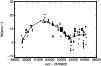 \begin{figure}
\par\resizebox{9cm}{!}{\includegraphics{13885fg4.EPS}}
\vspace*{-2mm}\end{figure}