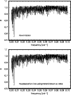 \begin{figure}
\par\resizebox{9cm}{!}{\includegraphics{13885fg8.EPS}}\par\resizebox{9cm}{!}{\includegraphics{13885fg9.EPS}}
\vspace*{-2mm}\end{figure}