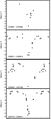 \begin{figure}
\par\rotatebox{-180}{\resizebox{9cm}{!}{\includegraphics{13885fg10.EPS}}}
\vspace*{-2mm}\end{figure}