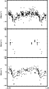 \begin{figure}
\par\rotatebox{-180}{\includegraphics[width=9cm]{13885fg11.EPS}}
\vspace*{-2mm}\end{figure}