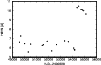 \begin{figure}
\par\includegraphics[width=9cm,clip]{13885fg14.EPS}
\vspace*{8mm}
\end{figure}