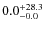 $0.0^{\rm +28.3}_{-0.0}$