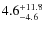 $4.6^{\rm +11.8}_{-4.6}$