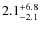 $2.1^{\rm +6.8}_{-2.1}$
