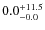 $0.0^{\rm +11.5}_{-0.0}$